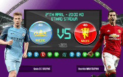 Dự đoán kết quả Man City vs MU, 02h00 ngày 28/4, Ngoại hạng Anh