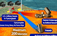 Video tên lửa THAAD ở Hàn Quốc bắt đầu hoạt động