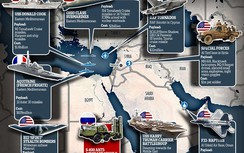Báo Anh mô tả chi tiết kế hoạch đánh Syria của Mỹ