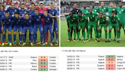 Dự đoán kết quả trận Croatia vs Nigeria, World Cup 2018