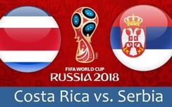 Dự đoán kết quả trận Costa Rica vs Serbia, World Cup 2018
