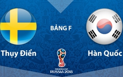 Dự đoán kết quả trận Hàn Quốc vs Thụy Điển, World Cup 2018