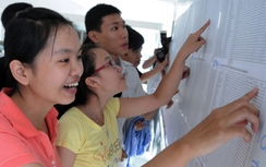 Tra cứu điểm thi vào lớp 10 tại Hà Tĩnh năm 2018