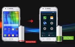 Smartphone giá “cực rẻ” Galaxy J1 Mini của Samsung trình làng