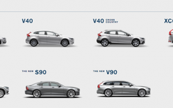 Volvo S90, V90 xuất hiện trên trang web của Malaysia có về Việt Nam?