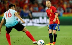 Croatia-Tây Ban Nha (2h, 22/6): Tỷ lệ soi kèo, kết quả trận đấu