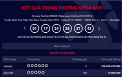 Giải Jackpot của Vietlott hơn 126 tỷ đồng chưa có chủ nhân