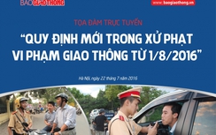 CSGT giải đáp các mức phạt giao thông mới từ 1/8