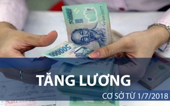 Hàng loạt chính sách quan trọng có hiệu lực từ 7/2018