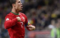 Clip: Ronaldo và hành trình chuẩn bị Euro 2016