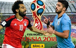 Kết quả trận Ai Cập vs Uruguay, World Cup 2018