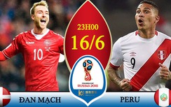 Kết quả trận Peru vs Đan Mạch