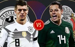 Kết quả trận Đức vs Mexico, World Cup 2018