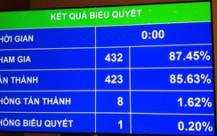 Tin tức 24h nóng nhất, mới nhất hôm nay 11/6/2018