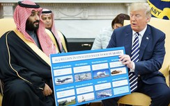 Mỹ tăng cường bán vũ khí cho Arab Saudi và UAE