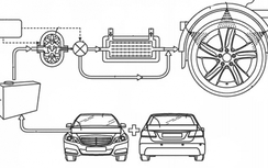 Daimler trình diễn hệ thống kiểm soát nhiệt độ lốp bằng nước