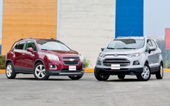 Cùng phân khúc, doanh số Ford EcoSport cao gấp 38 lần Chevrolet Trax