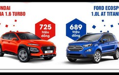 Hyundai Kona đối thủ mới của Ford EcoSport tại phân khúc SUV đô thị