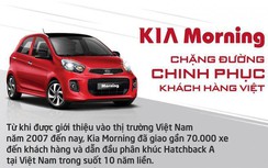 Vì sao Morning là mẫu xe thành công nhất của Kia tại Việt Nam?