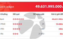 Xổ số Vietlott 20/1/2019: Ai là người trúng hơn 49 tỷ đồng?