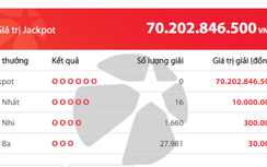 Xổ số Vietlott 30/1: Hơn 70 tỷ đồng có tìm được chủ nhân?