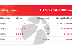 Xổ số Vietlott 3/2/2019: Hơn 13 tỷ đồng sẽ về tay ai?