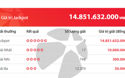 Xổ số Vietlott 6/2/2019: Chủ nhân của hơn 14 tỷ đồng là ai?