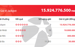 Xổ số Vietlott 8/2/2019: Giải thưởng gần 16 tỷ đồng tối nay ra sao?