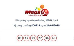 Kết quả xổ số Vietlott 24/3/2019: Ai sẽ bỏ túi hơn 19 tỷ đồng?