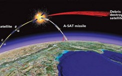NASA phản ứng gì khi Ấn Độ thử nghiệm tên lửa chống vệ tinh?