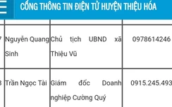 Vụ 5 Thanh tra bị bắt: Tạm đình chỉ nhiệm vụ, quyền hạn của 1 Đại biểu HĐND