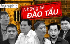 Infographic: Chân dung Bùi Quang Huy và những kẻ bỏ trốn trước khi lĩnh án