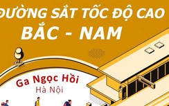 Dự án đường sắt tốc độ cao Bắc - Nam được thẩm định thế nào?