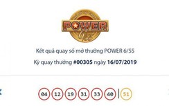 Kết quả xổ số Vietlott 16/7/2019: Có ai “bỏ túi” hơn 94 tỷ đồng?