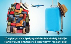 Infographic: Chính sách hành lý của Vietnam Airlines thay đổi thế nào?