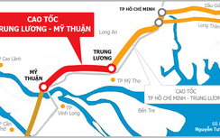 Cao tốc Trung Lương - Mỹ Thuận cần gỡ vướng gì?