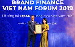 Sức mạnh thương hiệu VietinBank tăng trưởng vượt bậc