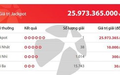 Kết quả xổ số Vietlott 6/11/2019: Jackpot gần 26 tỷ đồng đã thấy chủ