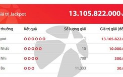 Kết quả xổ số Vietlott 8/11/2019: Lại có người trúng giải Jackpot tối nay