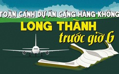 Toàn cảnh dự án cảng hàng không Long Thành trước giờ G