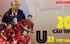 Điểm danh 20 cầu thủ U22 lên ngôi vương SEA Games 30