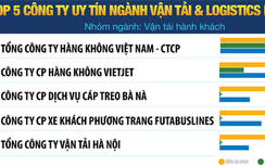 Lộ diện Top 5 đại gia thống lĩnh ngành vận tải hành khách