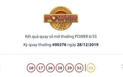 Kết quả xổ số Vietlott 28/12/2019: Có ai cầm tấm vé trúng giải khủng?