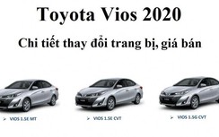 Toyota Vios 2020 sắp ra mắt có gì đặc biệt?