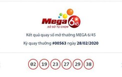 Kết quả xổ số Vietlott 28/2/2020: Giải độc đắc gần 33 tỷ đồng có thấy chủ?