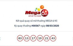 Kết quả xổ số Vietlott 8/3/2020: Chủ nhân của hơn 46 tỷ đồng có lộ diện?