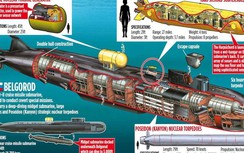 Nga thông báo thử nghiệm tàu ngầm hạt nhân không người lái Poseidon