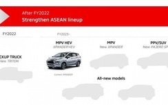Mitsubishi Xpander phiên bản hybrid sắp ra mắt thị trường Việt Nam?