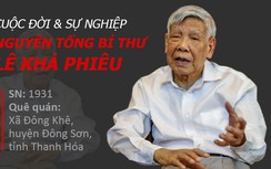 Infographic: Cuộc đời và sự nghiệp của nguyên Tổng bí thư Lê Khả Phiêu