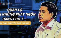 Quan lộ và những phát ngôn đáng chú ý của ông Nguyễn Đức Chung